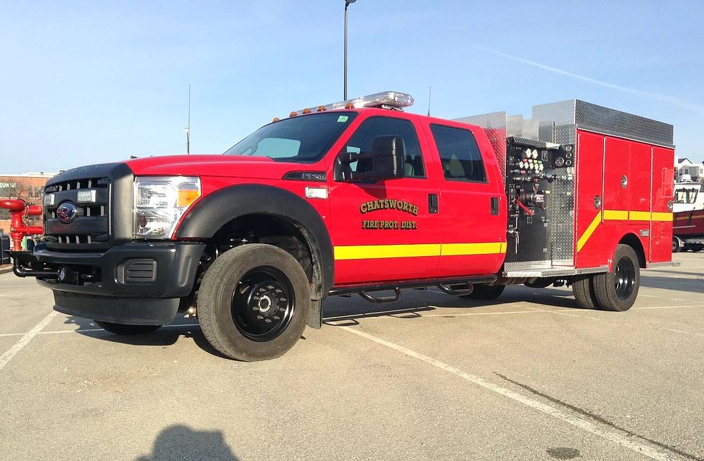 About Us – FTR – Fire Truck Resource