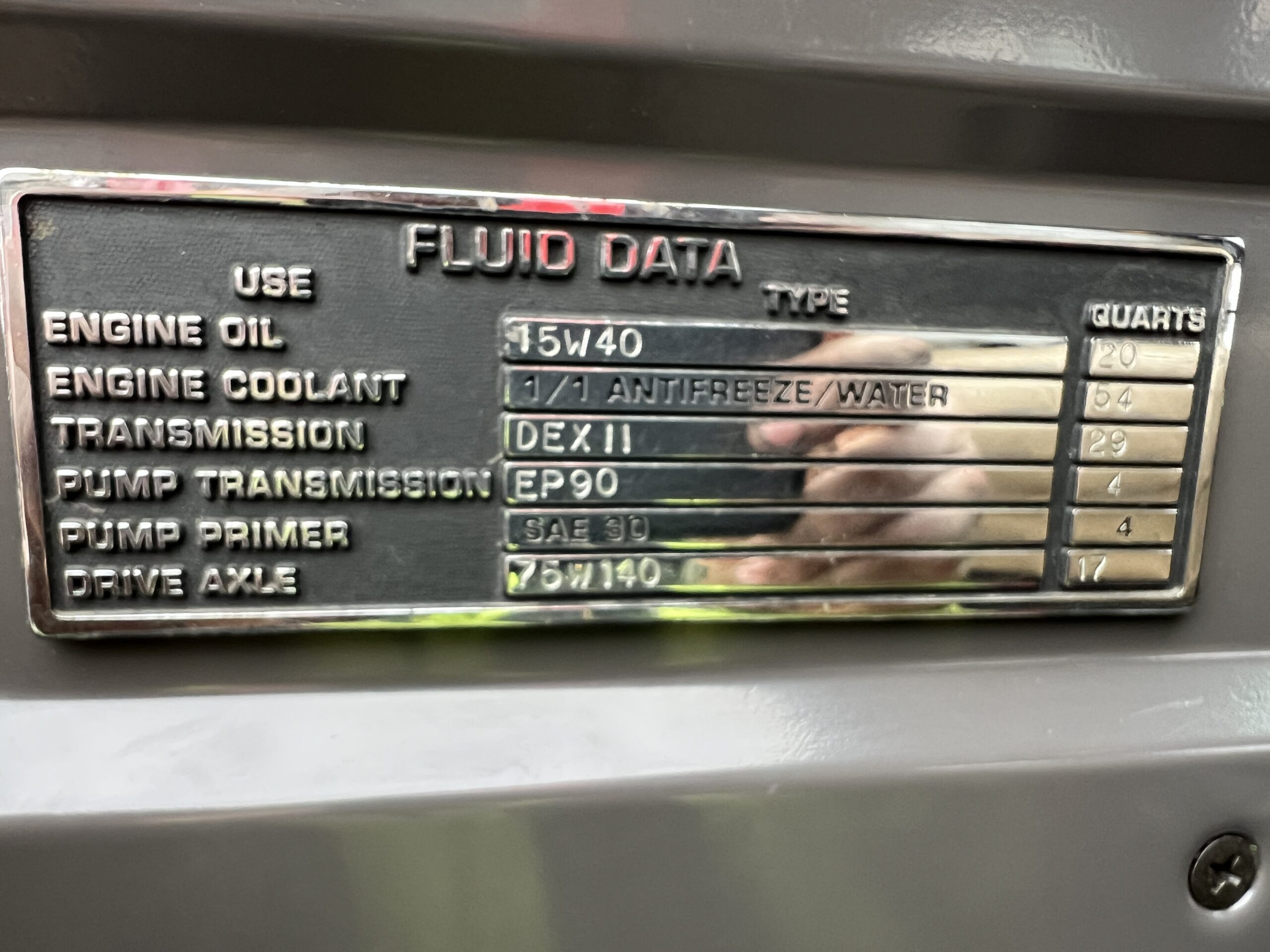 1994 International Central Pumper #716320