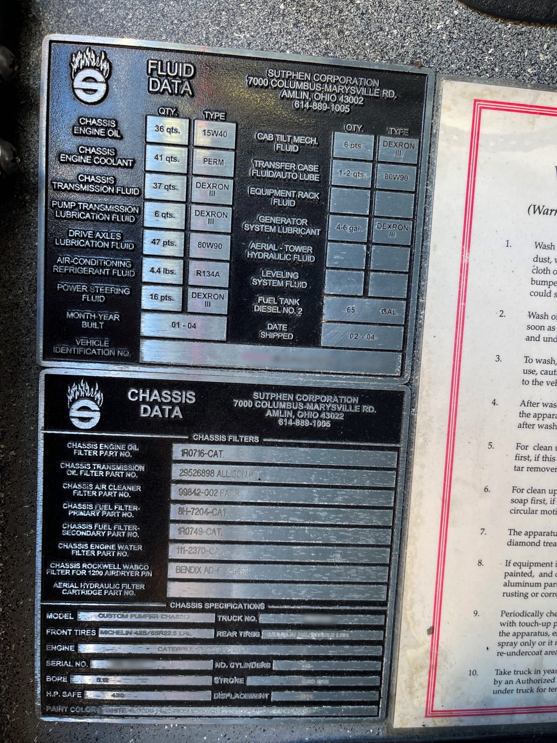 2004 Sutphen National Foam Pumper #716329