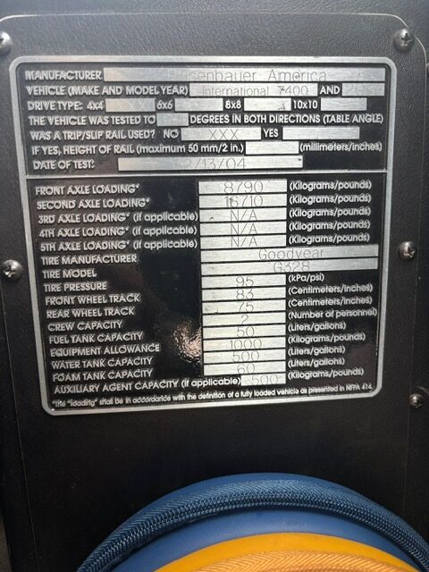 2004 International Rosenbauer 4×4 Rescue/Brush Truck #716331